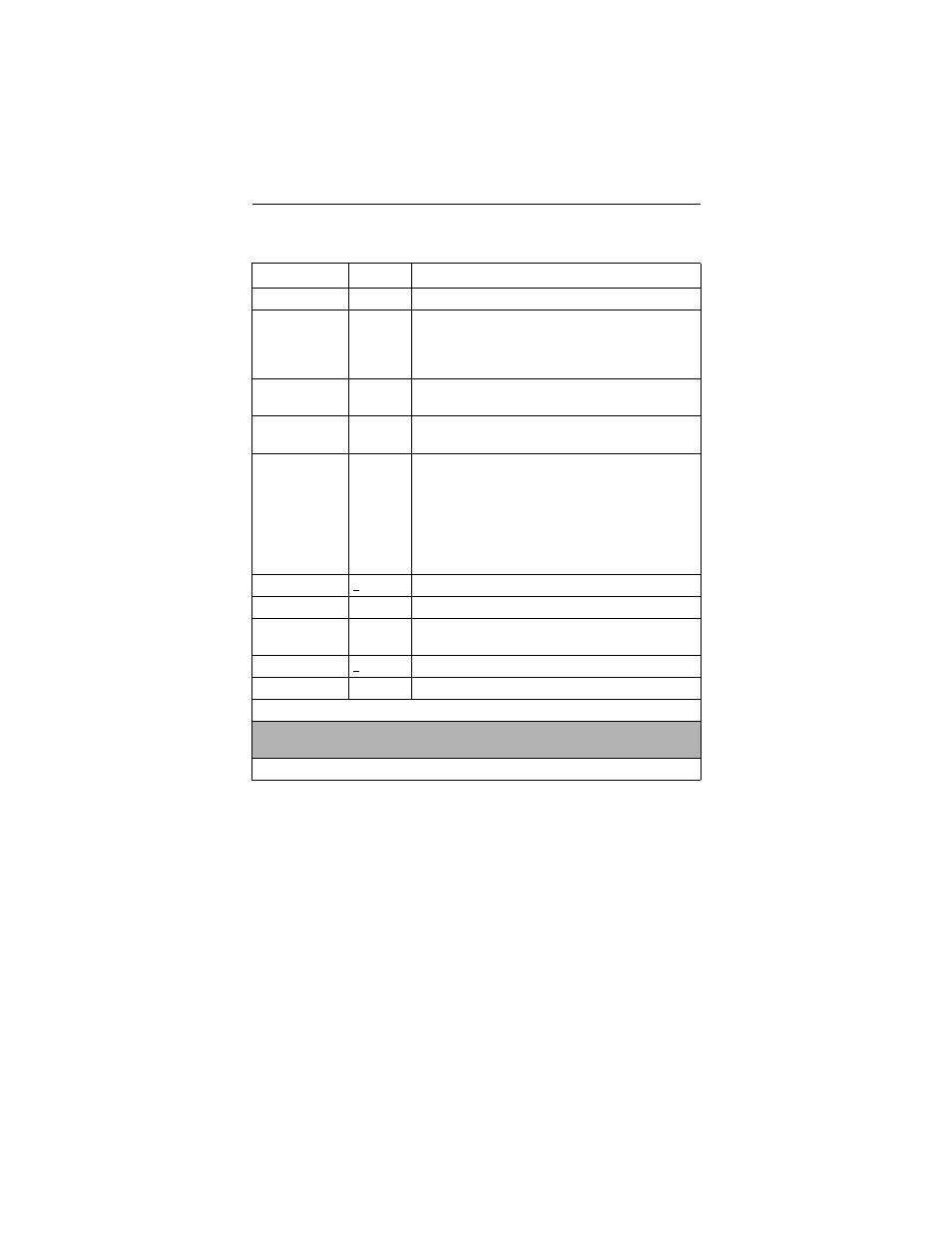 Motorola 3460 Fast'R User Manual | Page 71 / 89