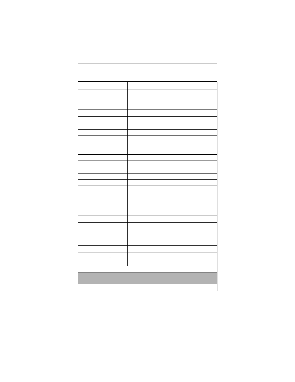 Motorola 3460 Fast'R User Manual | Page 73 / 89