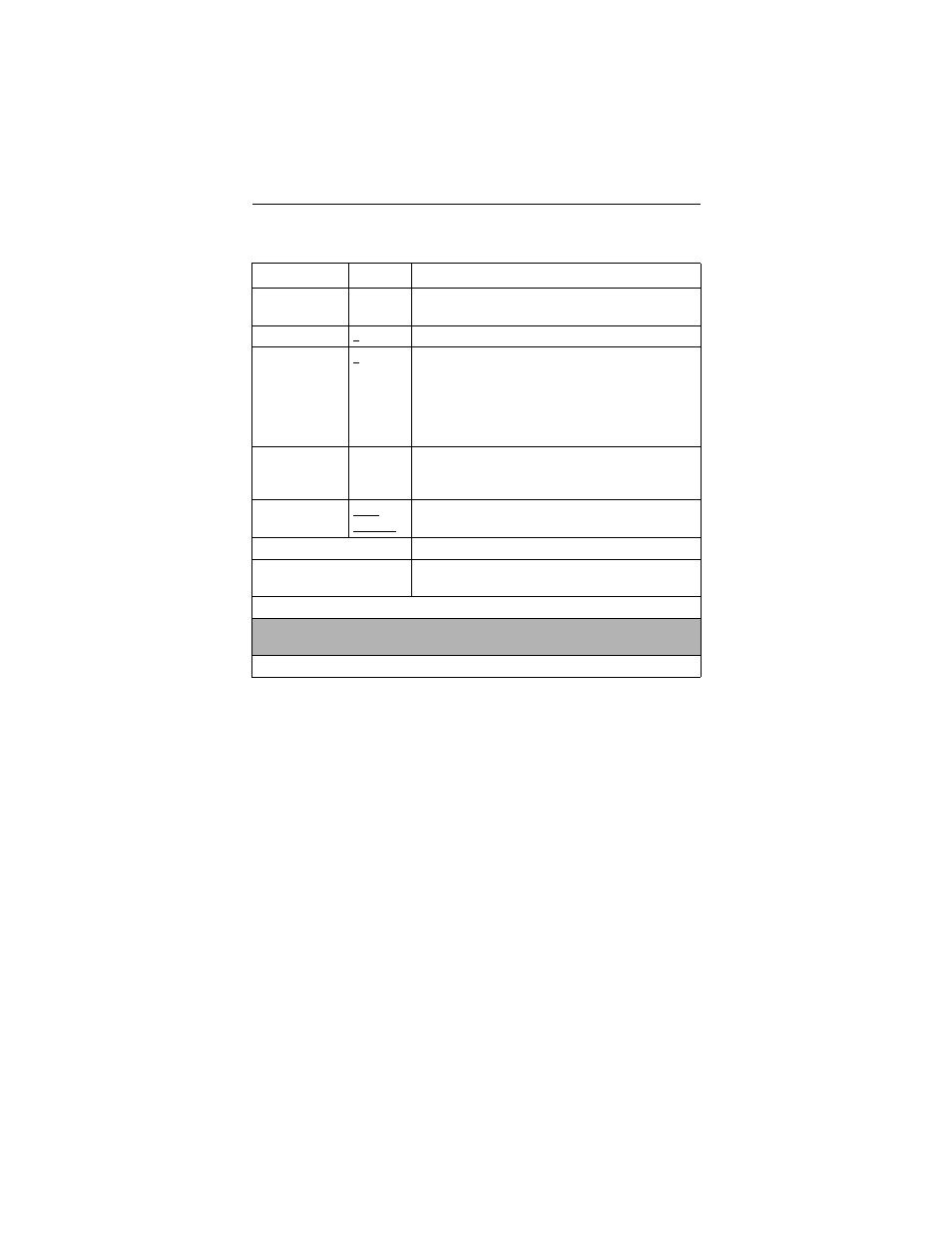 Motorola 3460 Fast'R User Manual | Page 74 / 89