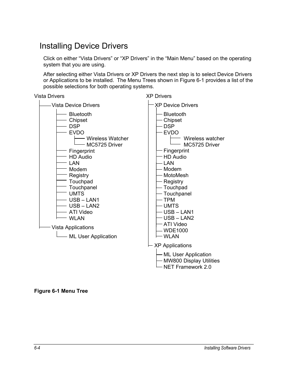 Installing device drivers | Motorola ML910 User Manual | Page 116 / 180