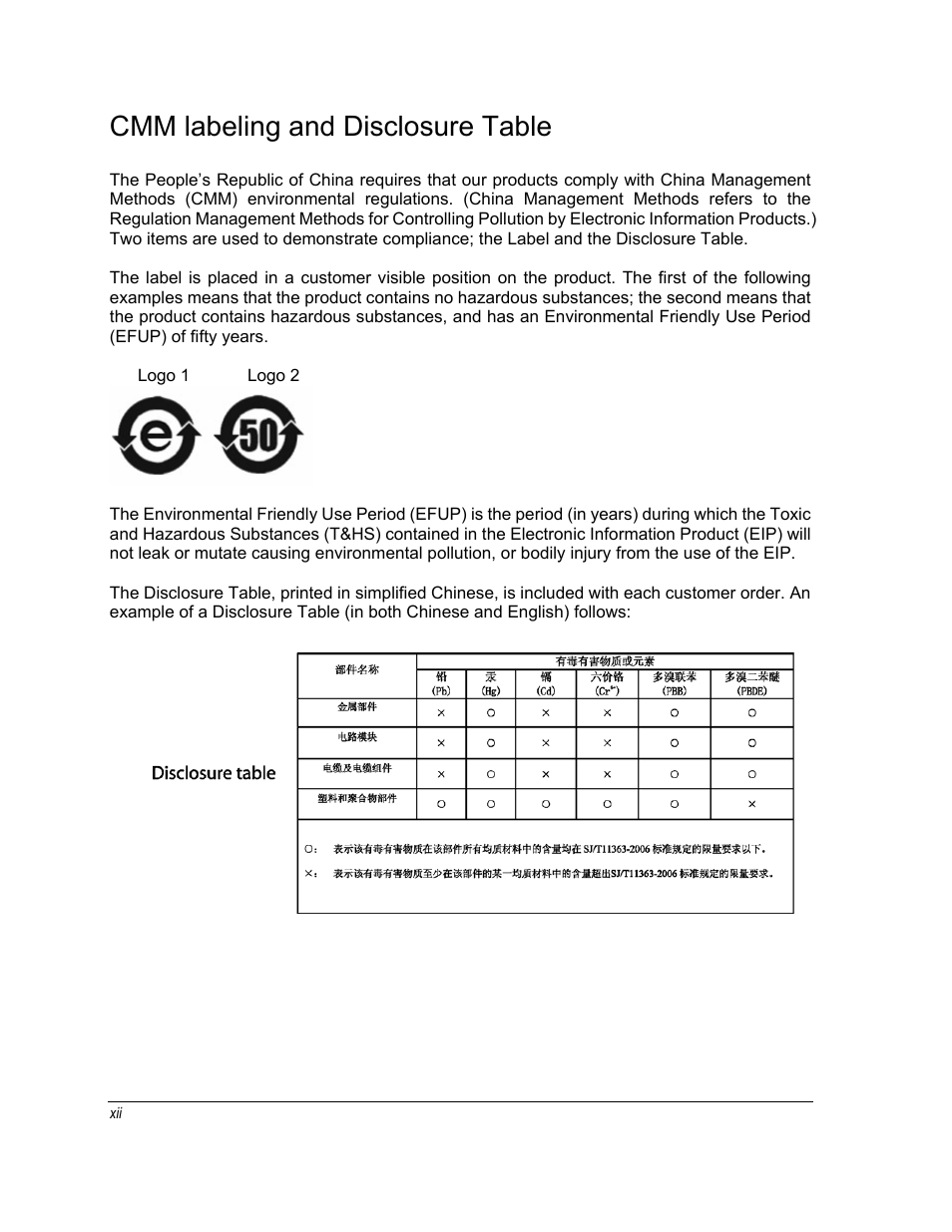 Cmm labeling and disclosure table | Motorola ML910 User Manual | Page 14 / 180