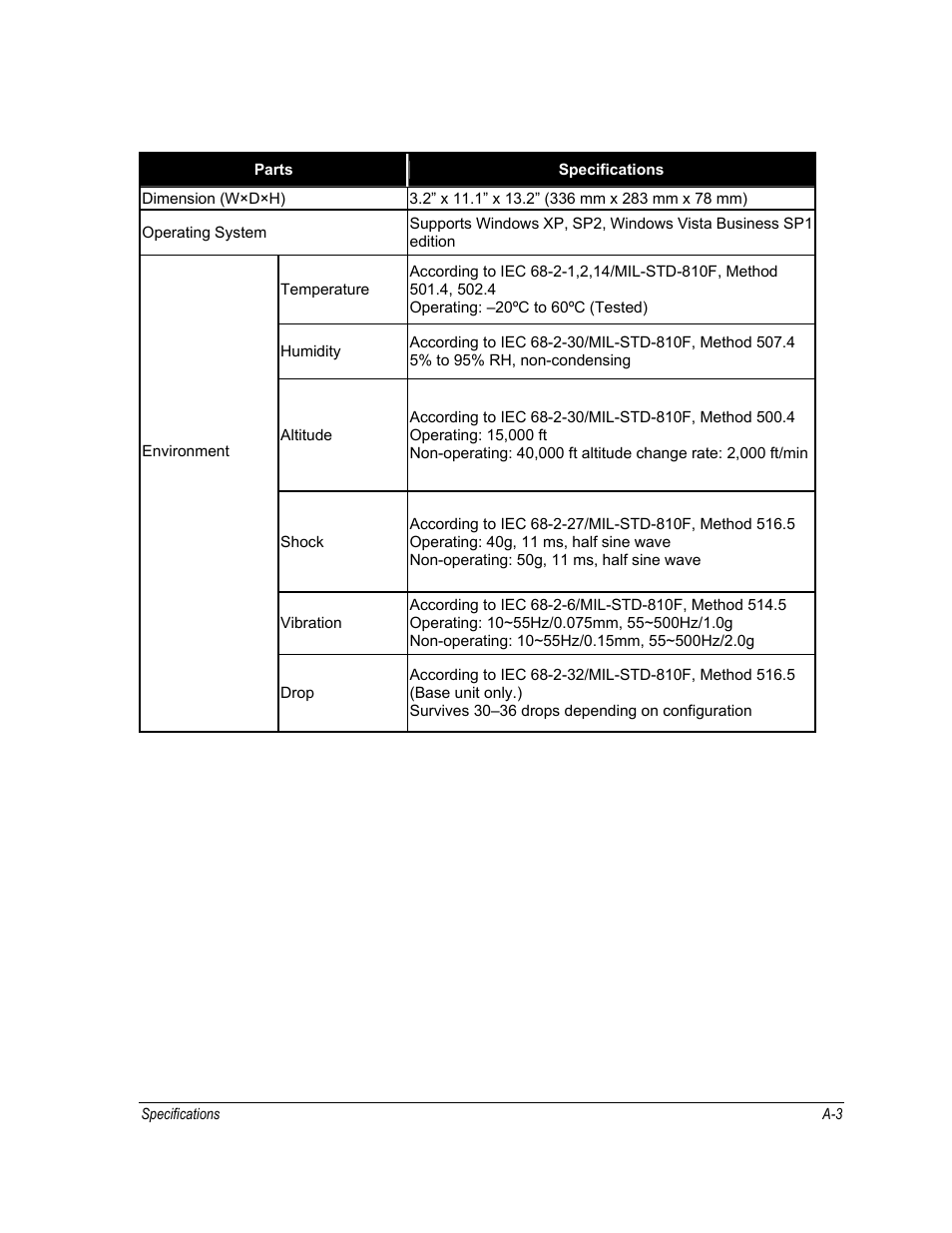 Motorola ML910 User Manual | Page 153 / 180