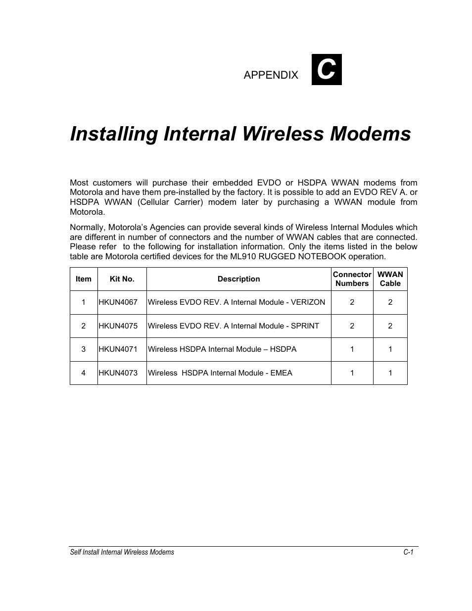 Installing internal wireless modems | Motorola ML910 User Manual | Page 159 / 180