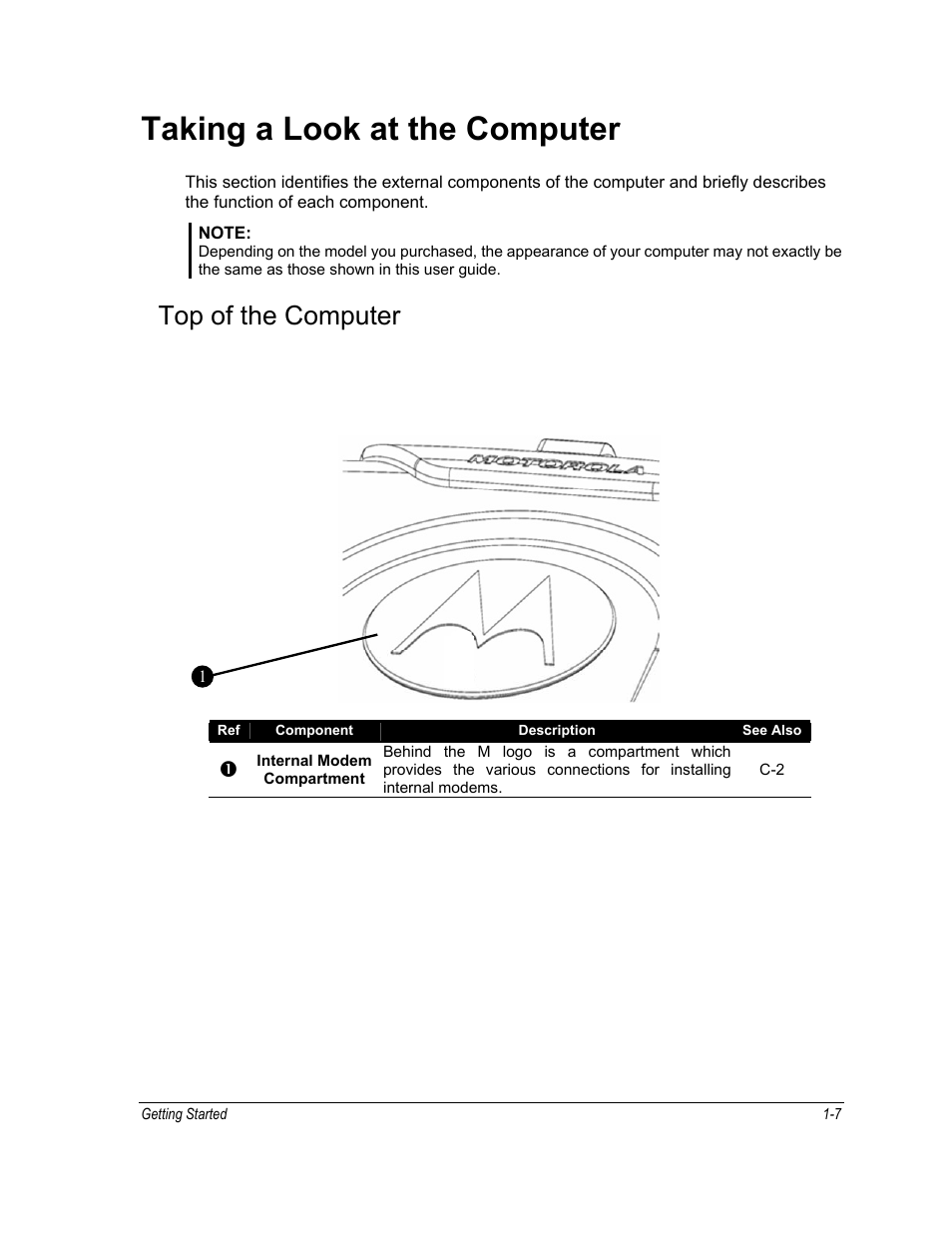 Taking a look at the computer, Top of the computer | Motorola ML910 User Manual | Page 35 / 180