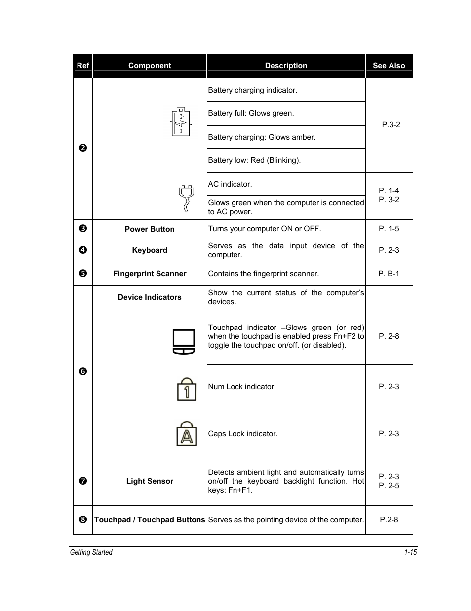 Motorola ML910 User Manual | Page 43 / 180