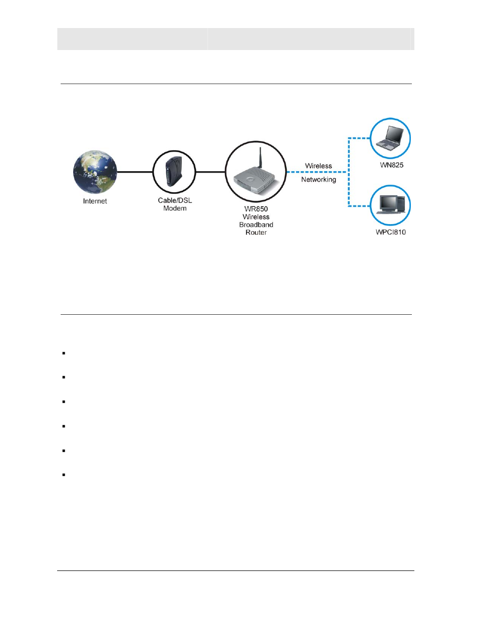 Sample home network diagram, Positioning your router | Motorola WR850 User Manual | Page 13 / 97