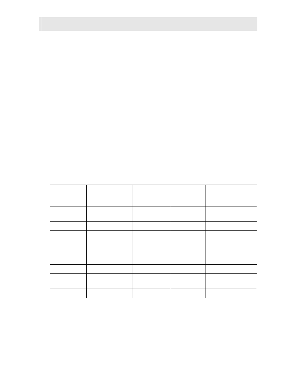Sample port trigger entries | Motorola WR850 User Manual | Page 71 / 97