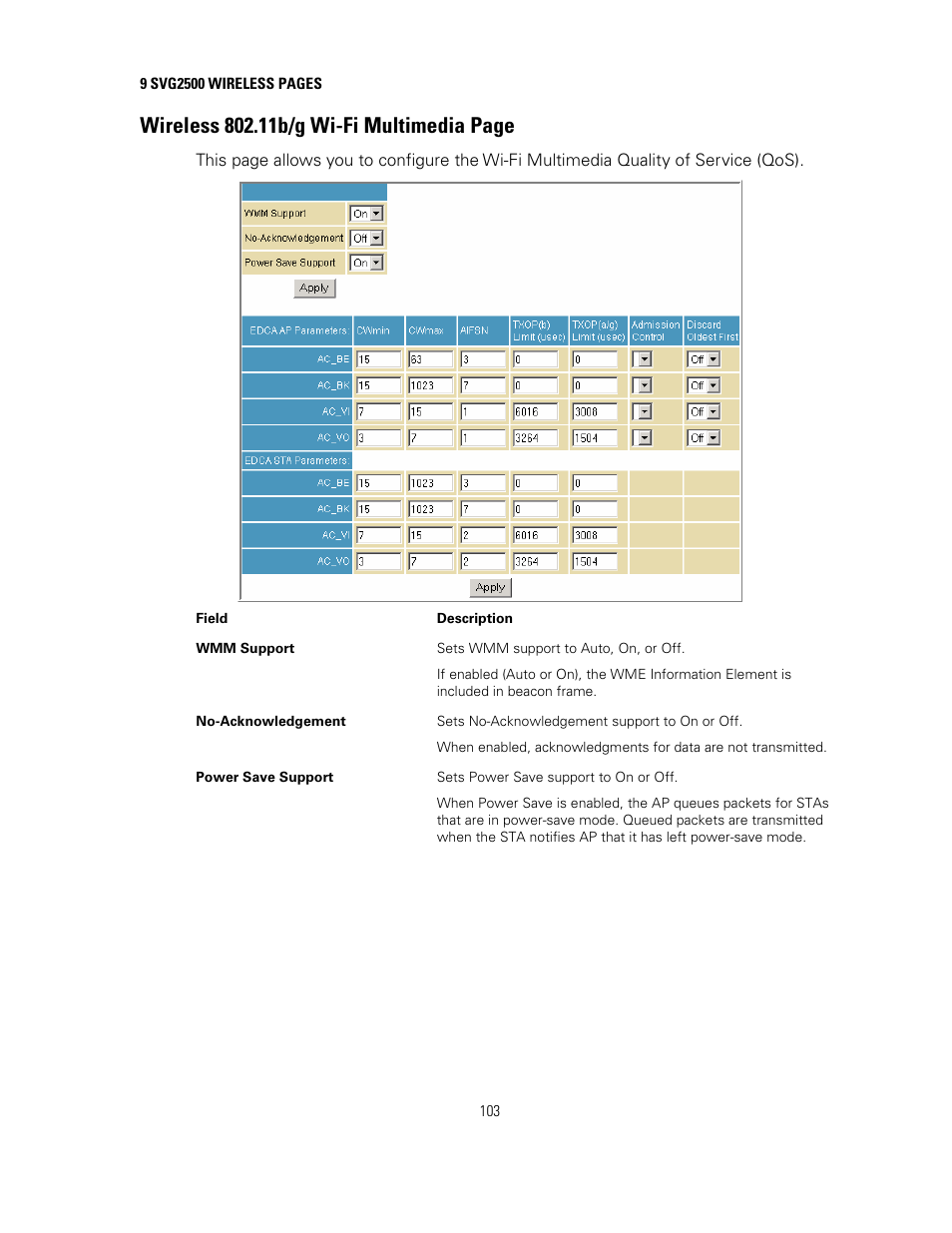 Motorola SURFBOARD SVG2500 User Manual | Page 118 / 175