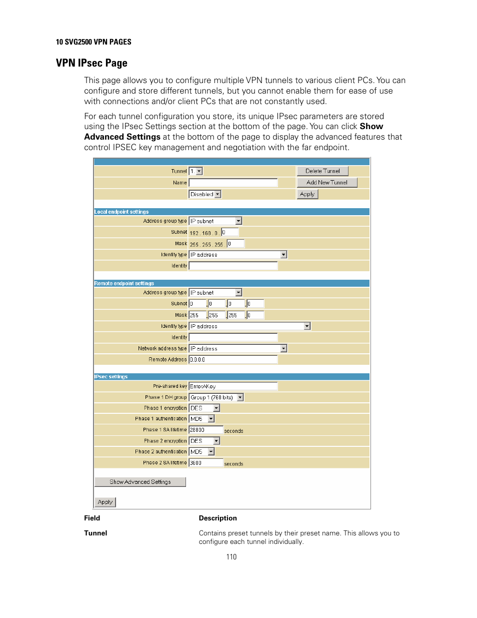 Vpn ipsec page | Motorola SURFBOARD SVG2500 User Manual | Page 125 / 175