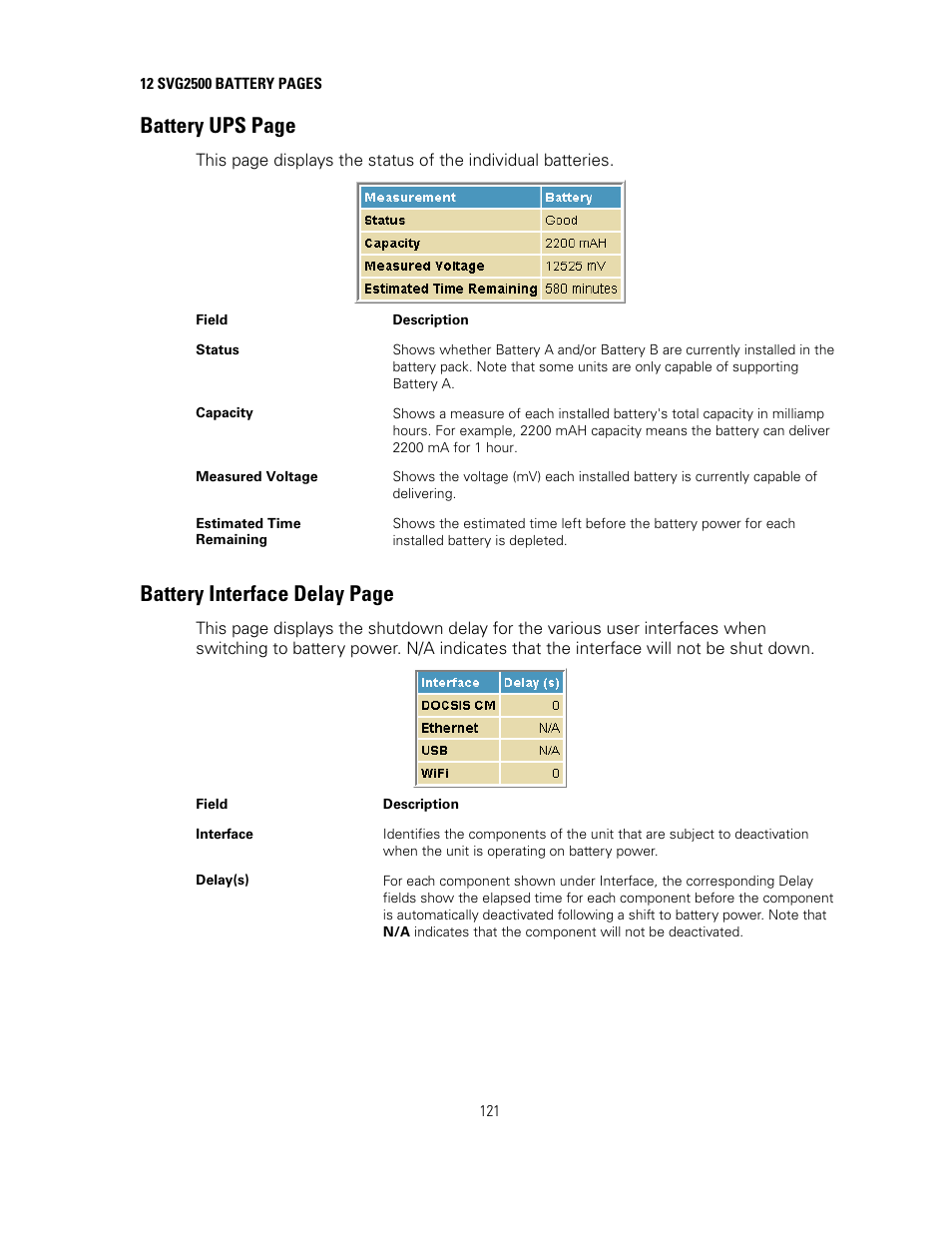 Battery ups page, Battery interface delay page | Motorola SURFBOARD SVG2500 User Manual | Page 136 / 175