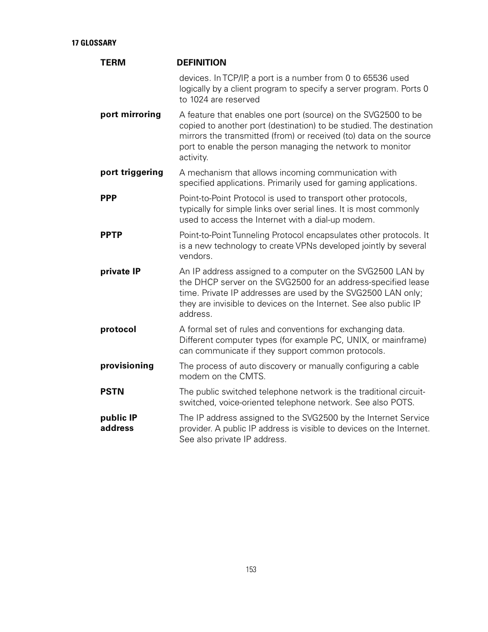 Pptp) | Motorola SURFBOARD SVG2500 User Manual | Page 168 / 175