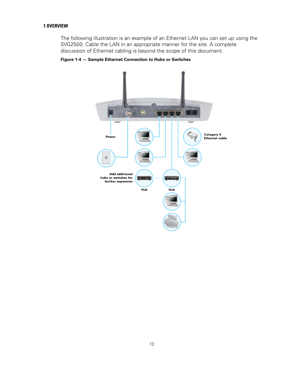 Motorola SURFBOARD SVG2500 User Manual | Page 28 / 175