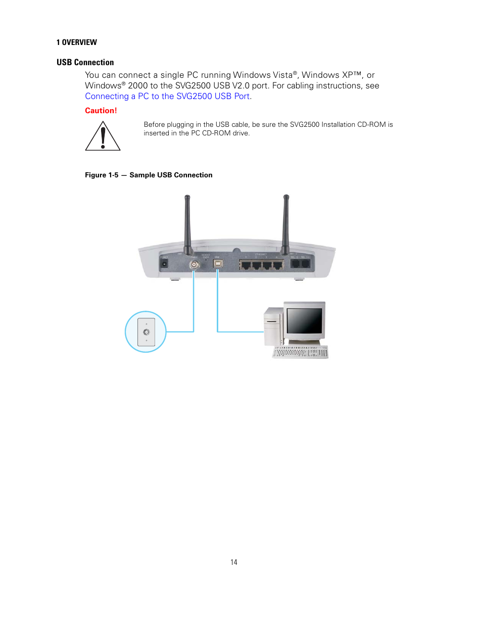 Usb connection | Motorola SURFBOARD SVG2500 User Manual | Page 29 / 175