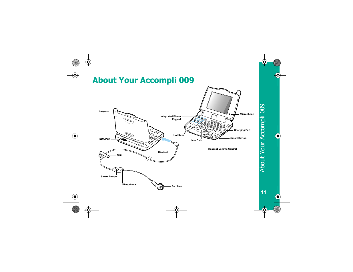 About your accompli 009, About y our ac com pli 00 9 | Motorola Personal Communicator User Manual | Page 13 / 52