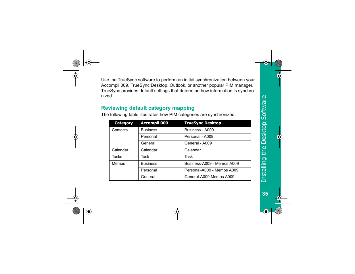 Reviewing default category mapping | Motorola Personal Communicator User Manual | Page 37 / 52