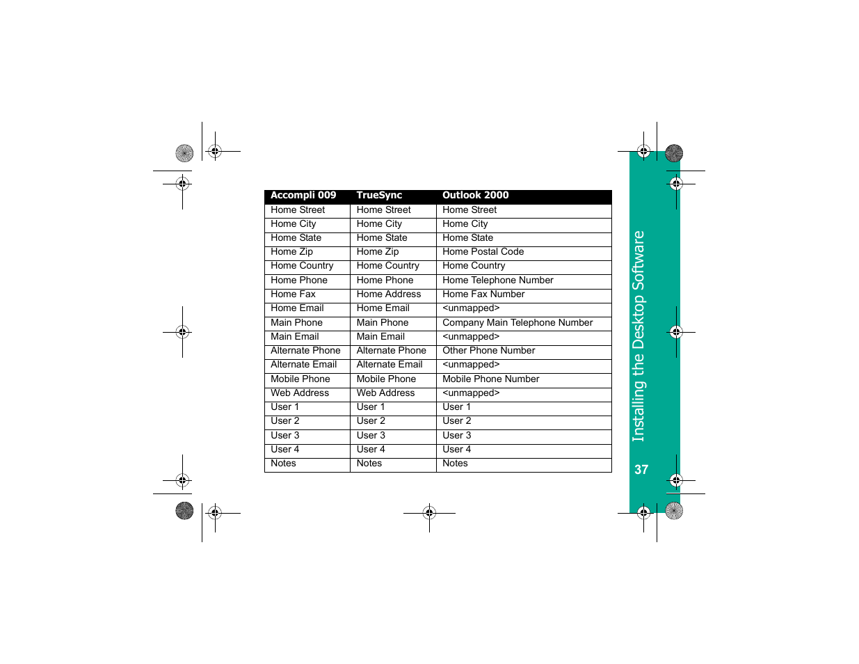 Motorola Personal Communicator User Manual | Page 39 / 52