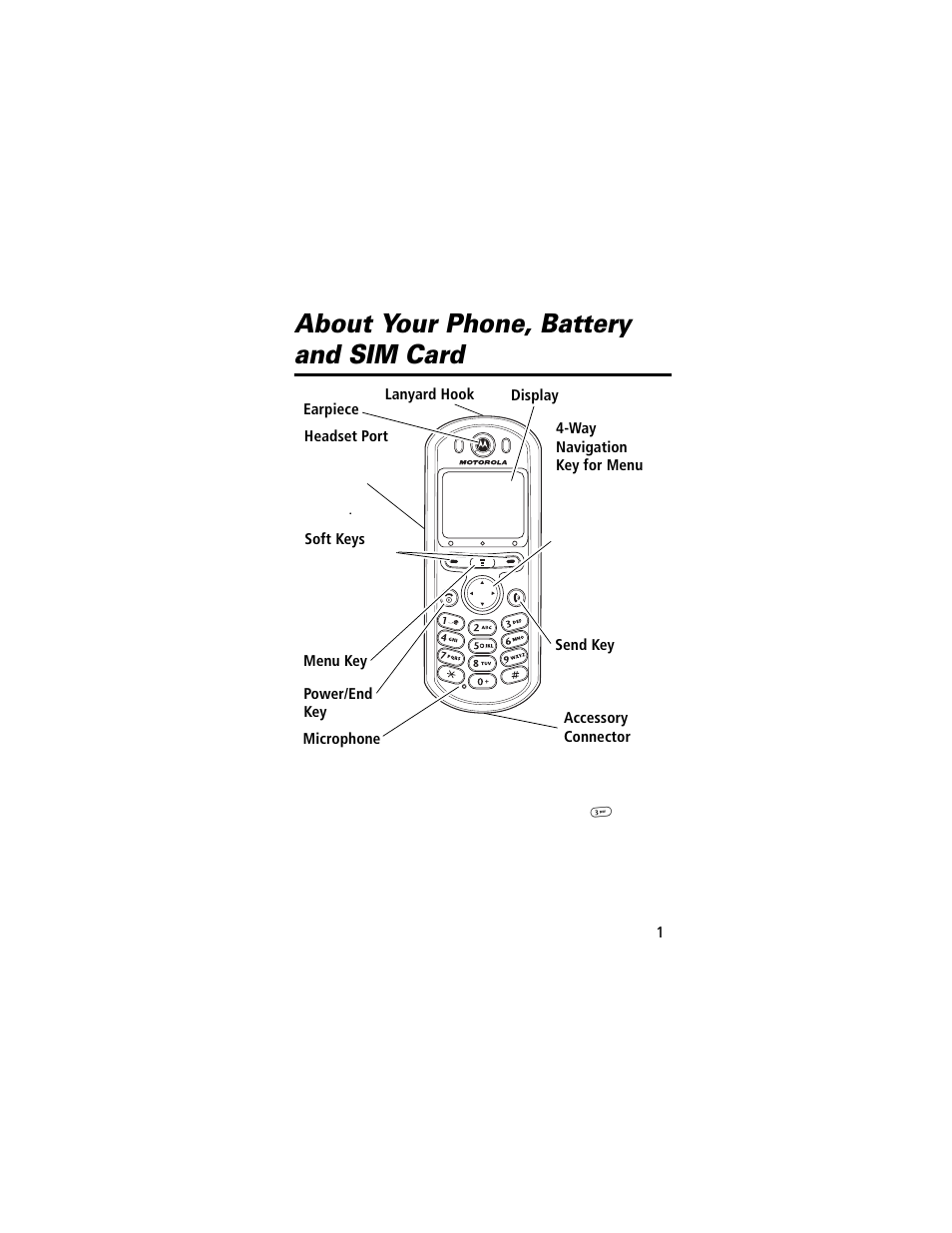 About your phone, battery and sim card | Motorola E360 User Manual | Page 20 / 169