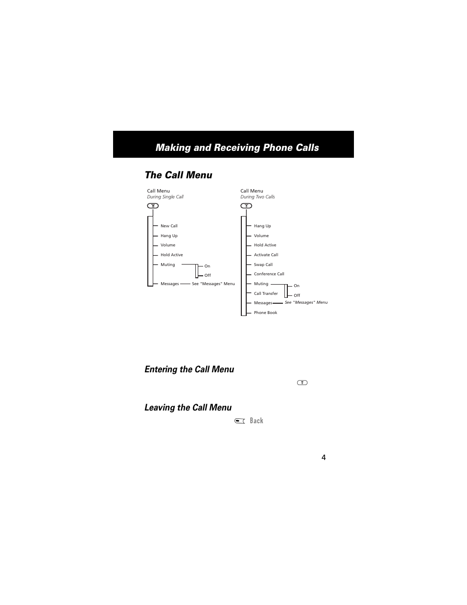 The call menu, Making and receiving phone calls the call menu, Entering the call menu | Leaving the call menu, The call menu is accessed by pressing the menu key, During a call | Motorola E360 User Manual | Page 44 / 169