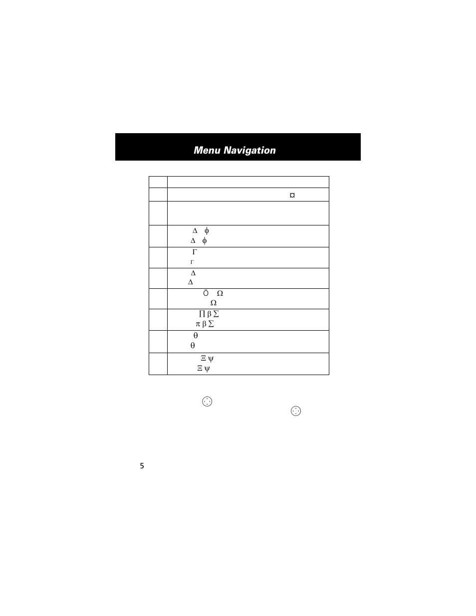 Menu navigation | Motorola E360 User Manual | Page 57 / 169