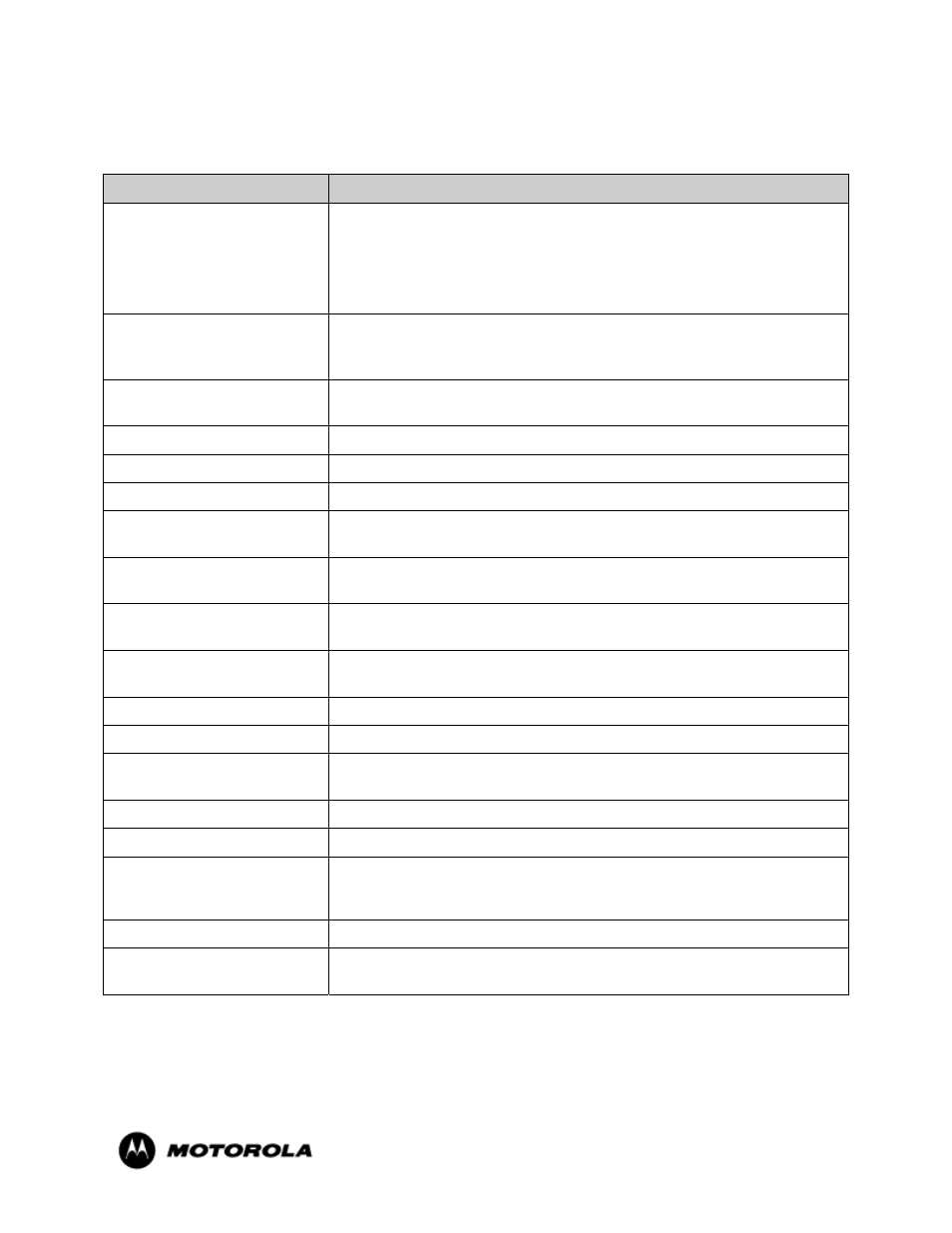 Motorola S2500 User Manual | Page 12 / 18