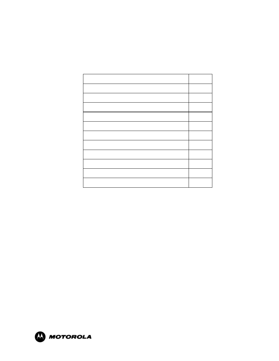 Security level, Modes of operation | Motorola S2500 User Manual | Page 4 / 18