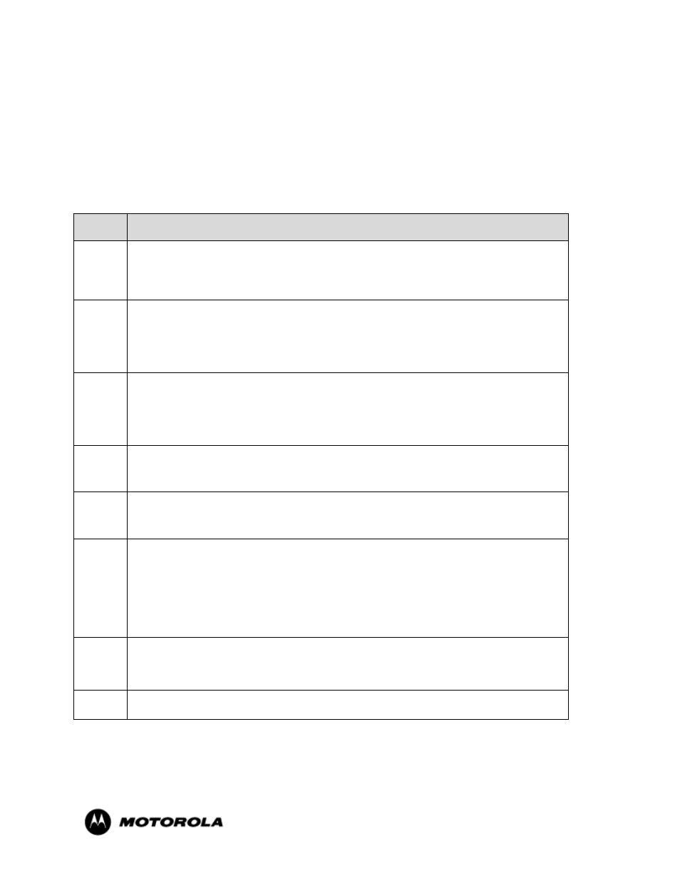 Motorola S2500 User Manual | Page 6 / 18