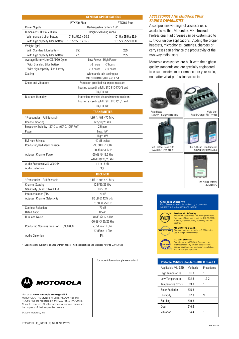 Motorola SMALLEST MPT PROFESSIONAL RADIO PTX700 PLUS User Manual | Page 4 / 4