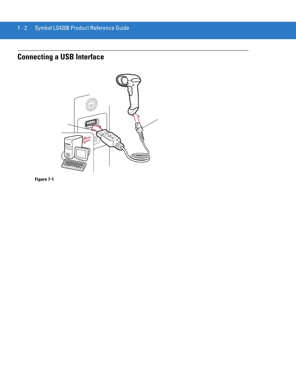 Connecting a usb interface, Connecting a usb interface -2 | Motorola LS4208 User Manual | Page 100 / 358