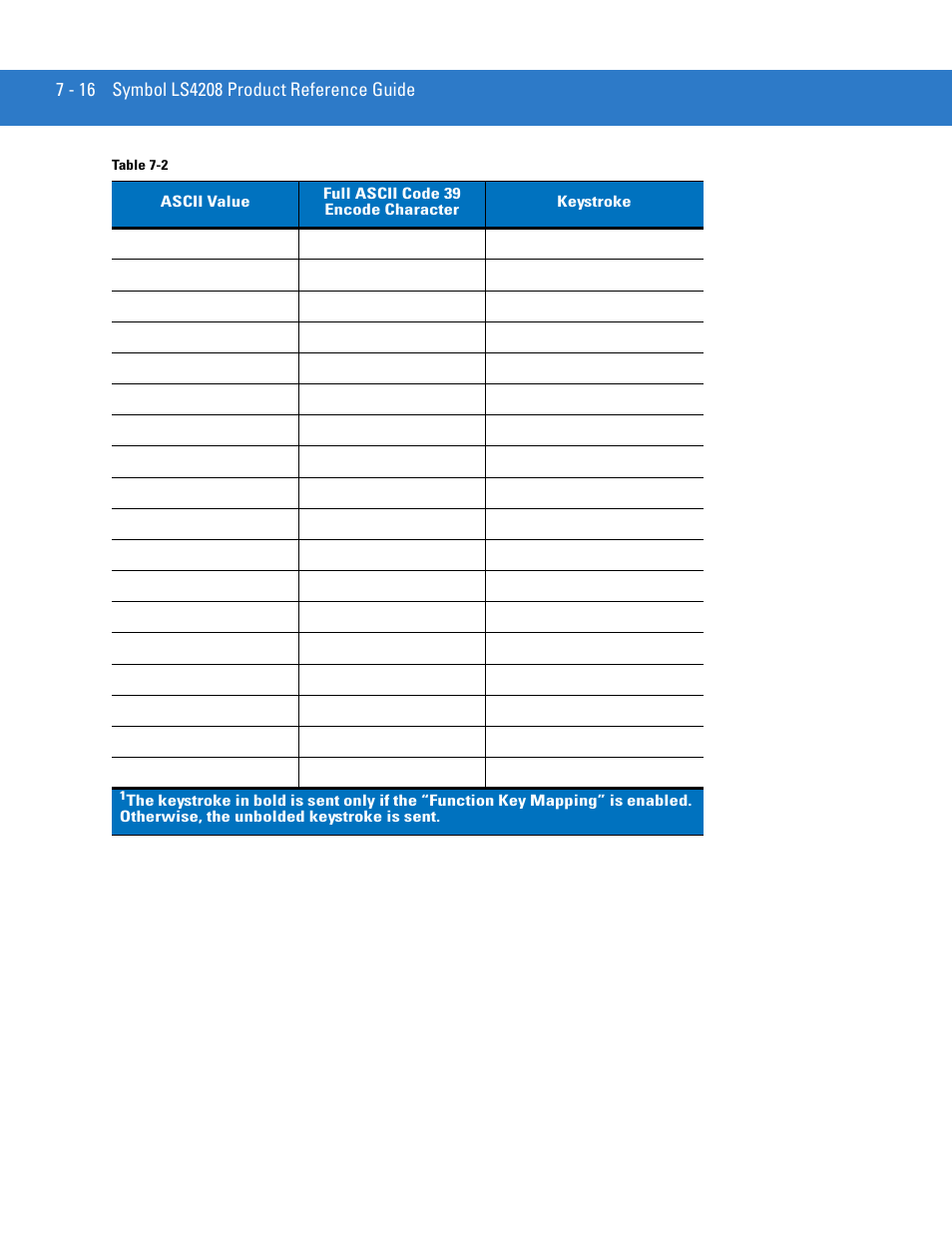 Motorola LS4208 User Manual | Page 114 / 358