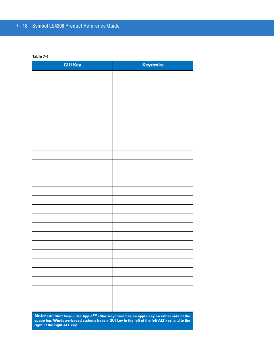 Motorola LS4208 User Manual | Page 116 / 358