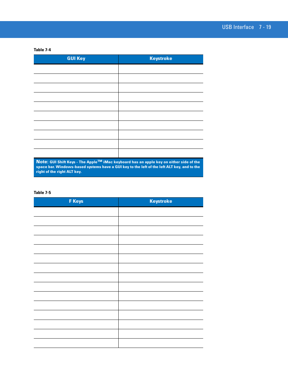 Motorola LS4208 User Manual | Page 117 / 358