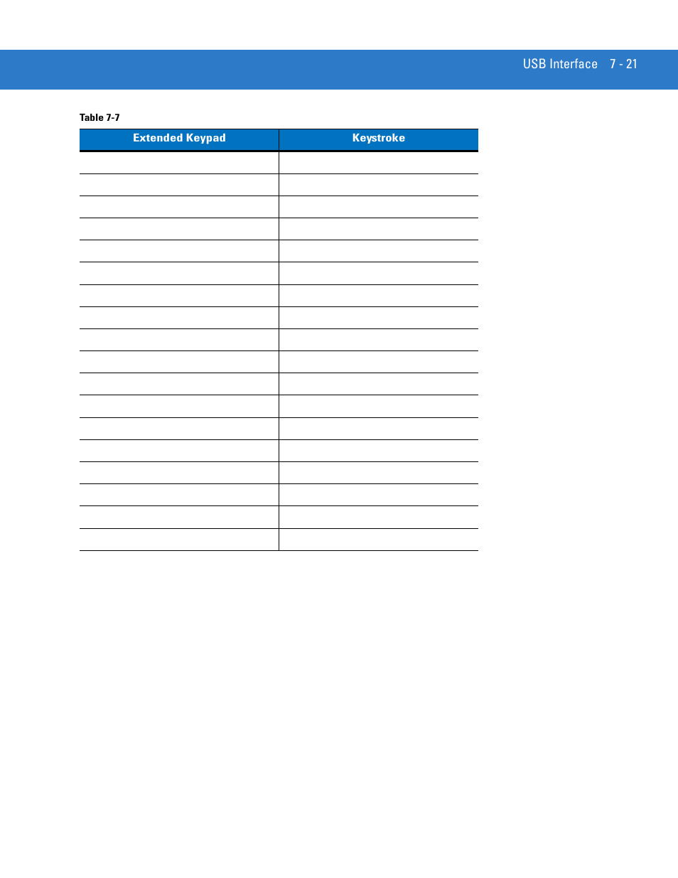 Motorola LS4208 User Manual | Page 119 / 358