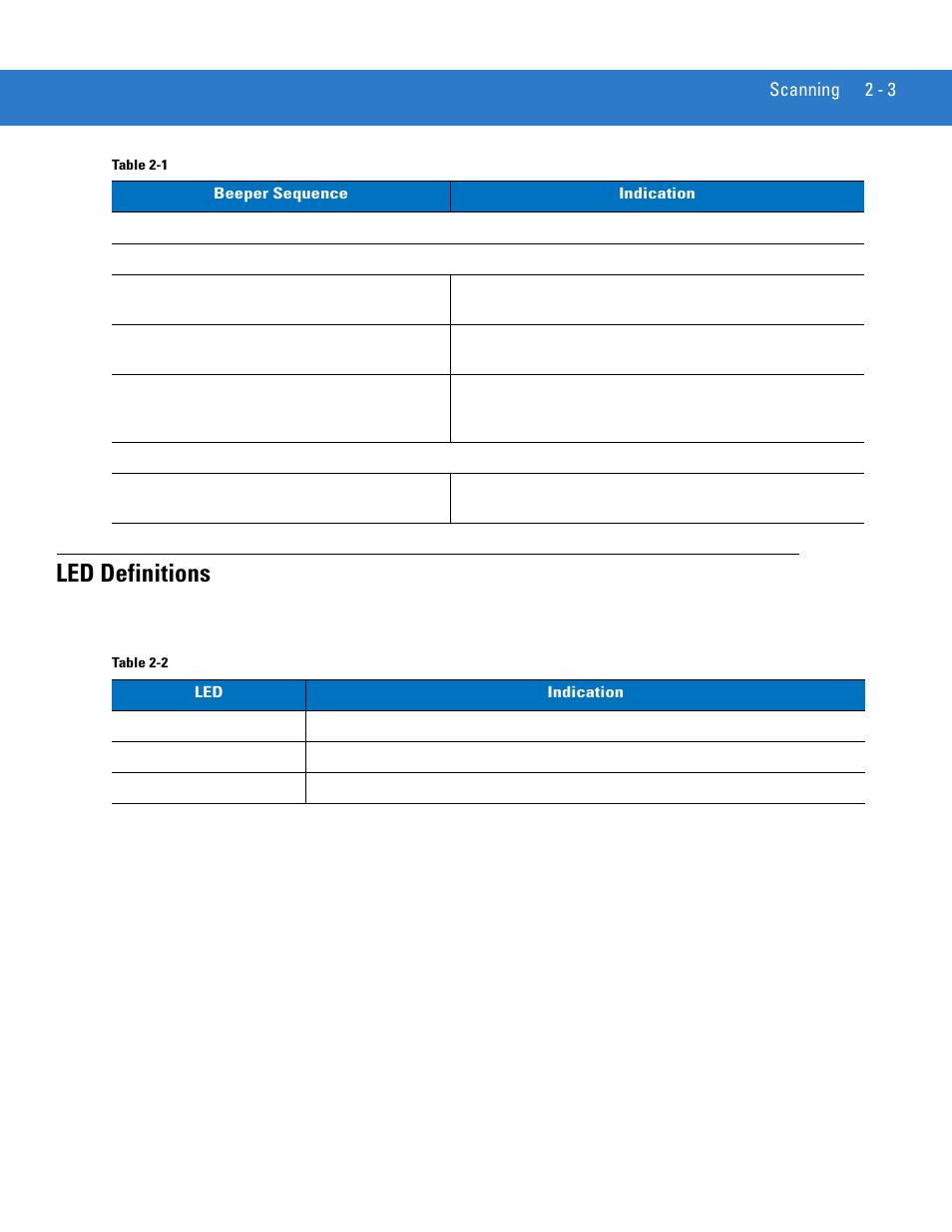 Led definitions, Led definitions -3 | Motorola LS4208 User Manual | Page 27 / 358