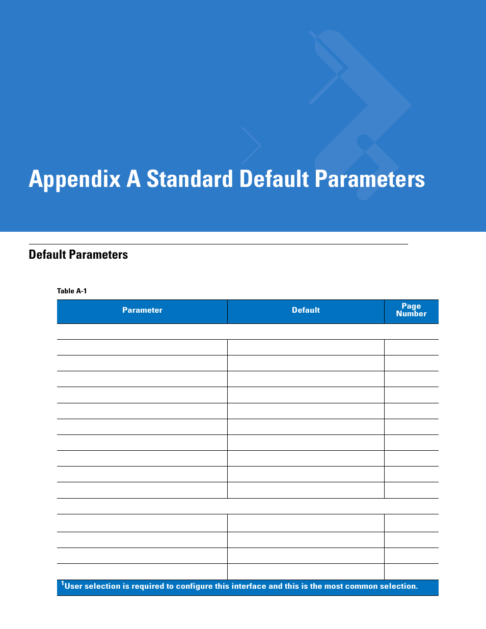 Standard default parameters, Default parameters, Appendix a: standard default parameters | Appendix a, standard default parameters, Appendix, A, standard default parameters, Appendix a, standard default, Parameters, Appendix a standard default parameters | Motorola LS4208 User Manual | Page 315 / 358