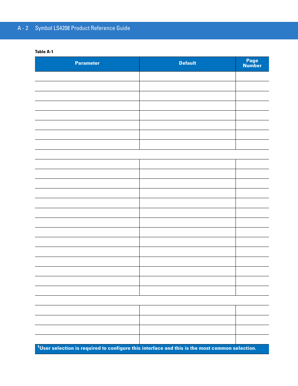 Motorola LS4208 User Manual | Page 316 / 358