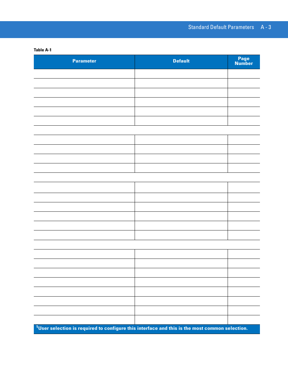 Motorola LS4208 User Manual | Page 317 / 358