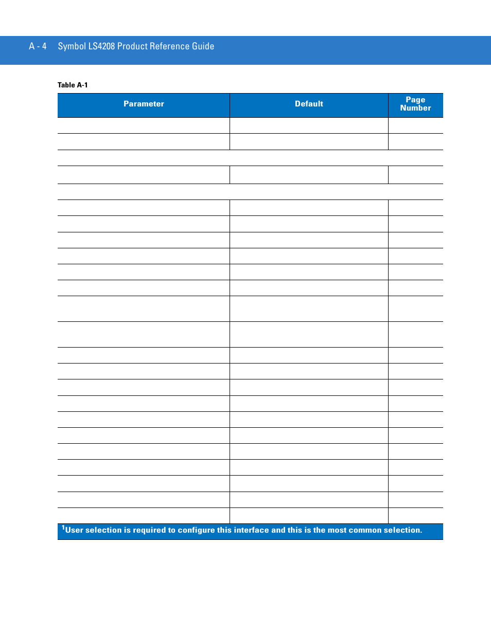 Motorola LS4208 User Manual | Page 318 / 358