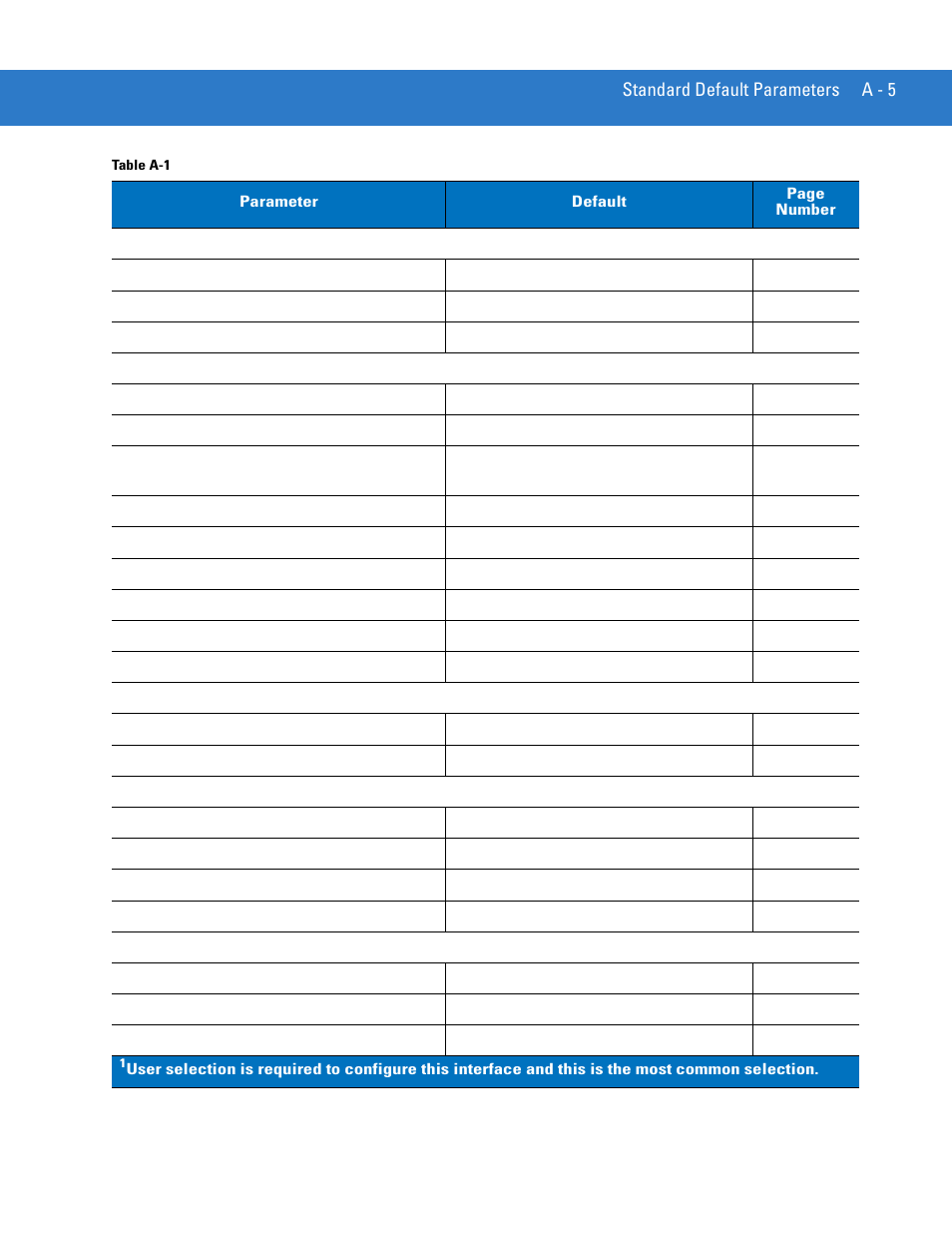 Motorola LS4208 User Manual | Page 319 / 358