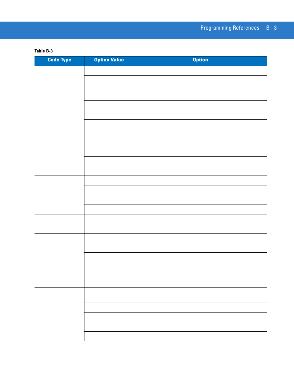 Motorola LS4208 User Manual | Page 325 / 358