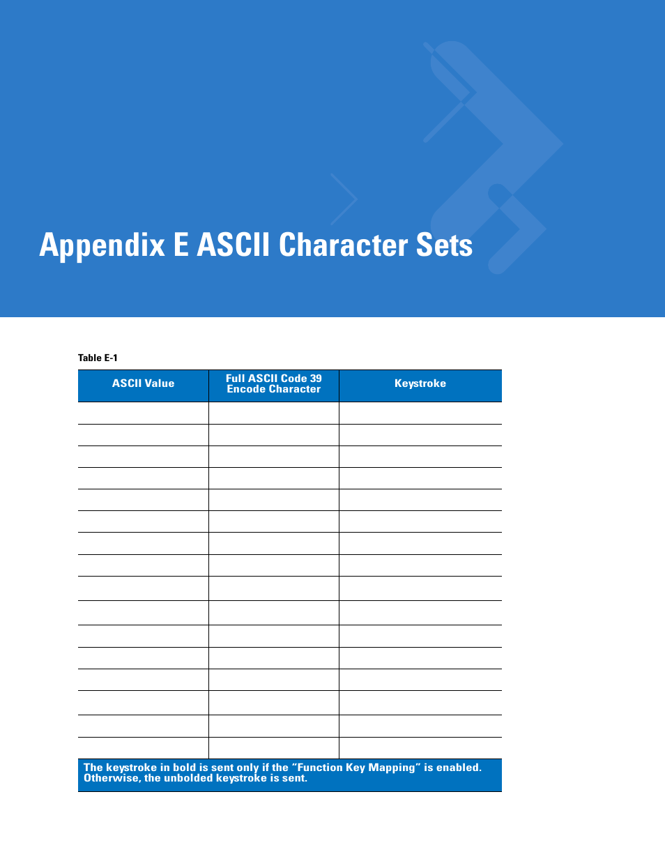 Ascii character sets, Appendix e: ascii character sets, Appendix e, ascii character sets | Appendix e ascii character sets | Motorola LS4208 User Manual | Page 335 / 358