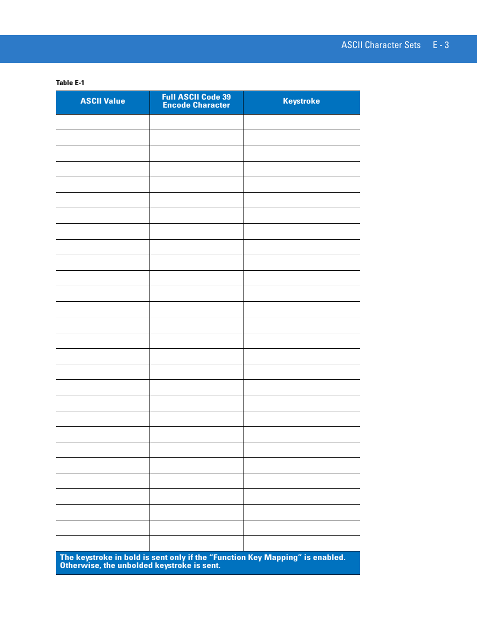 Motorola LS4208 User Manual | Page 337 / 358