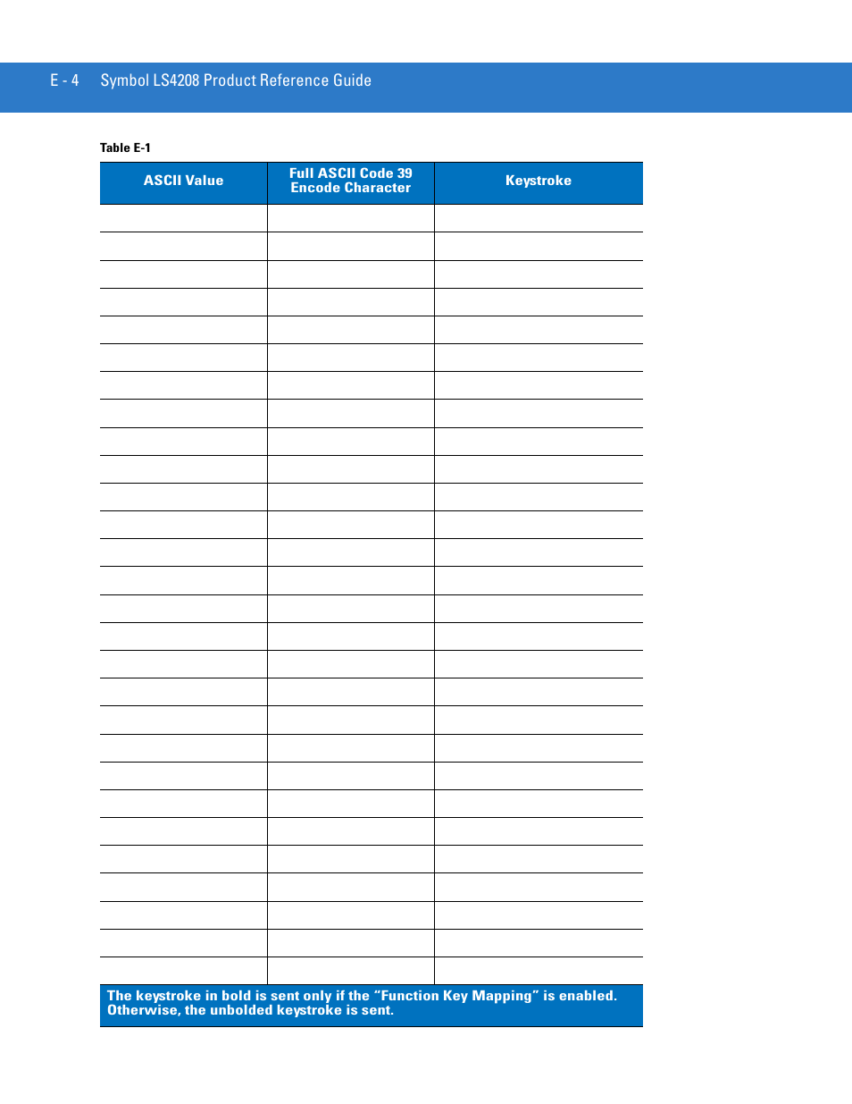 Motorola LS4208 User Manual | Page 338 / 358