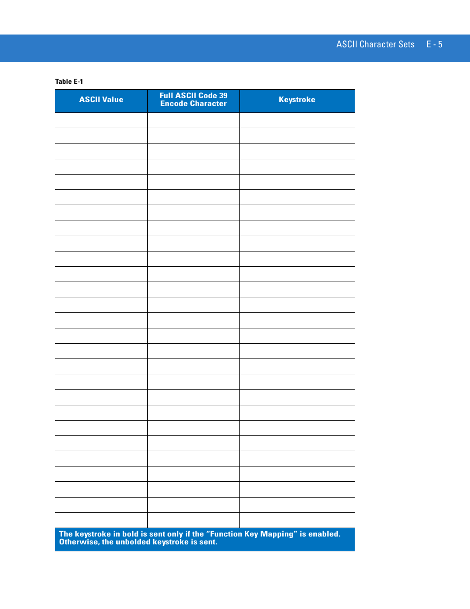 Motorola LS4208 User Manual | Page 339 / 358