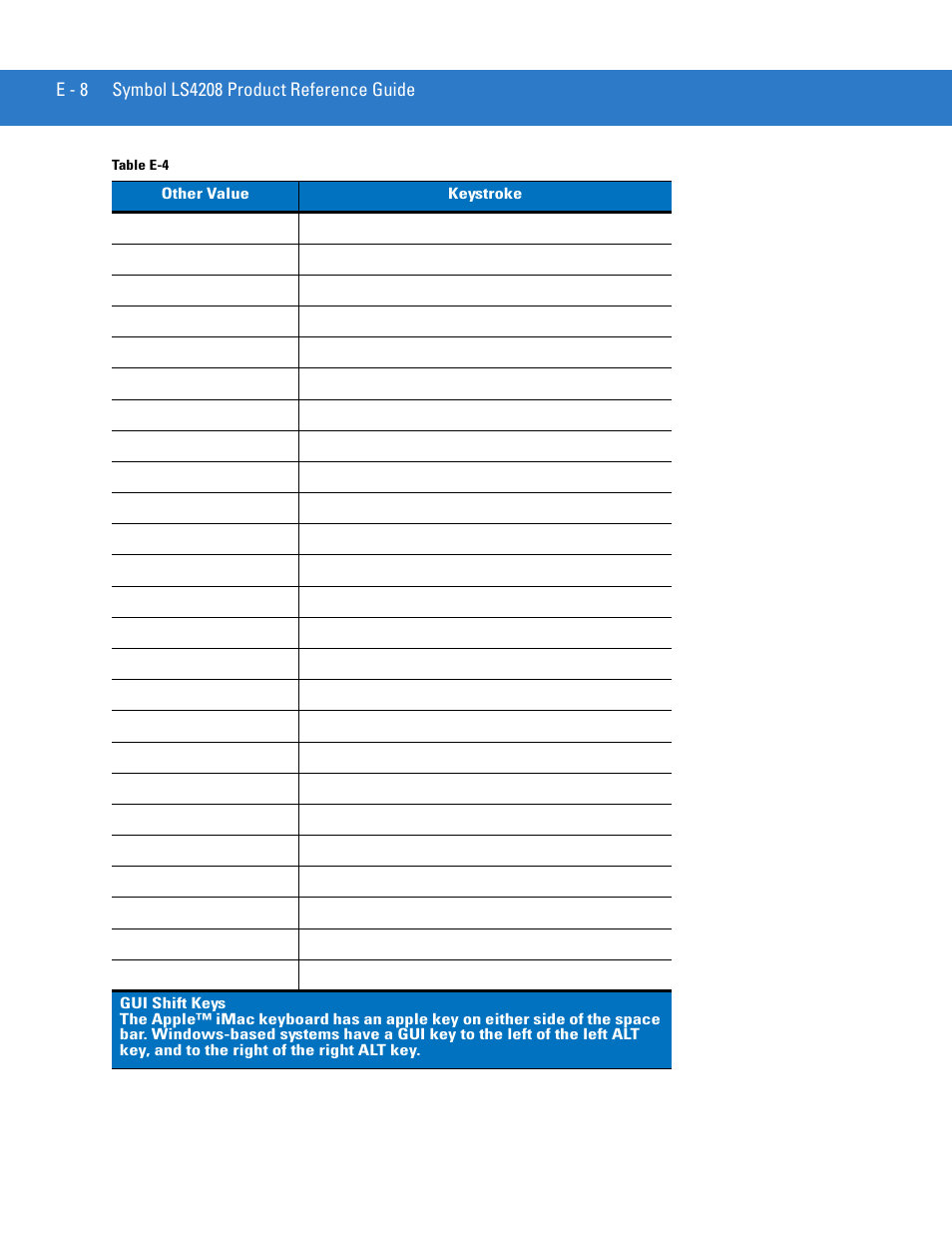 Motorola LS4208 User Manual | Page 342 / 358