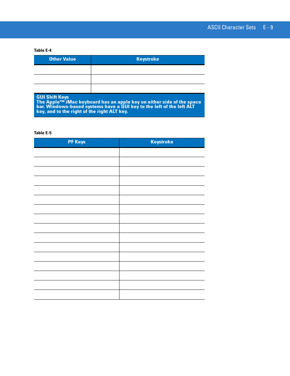 Motorola LS4208 User Manual | Page 343 / 358