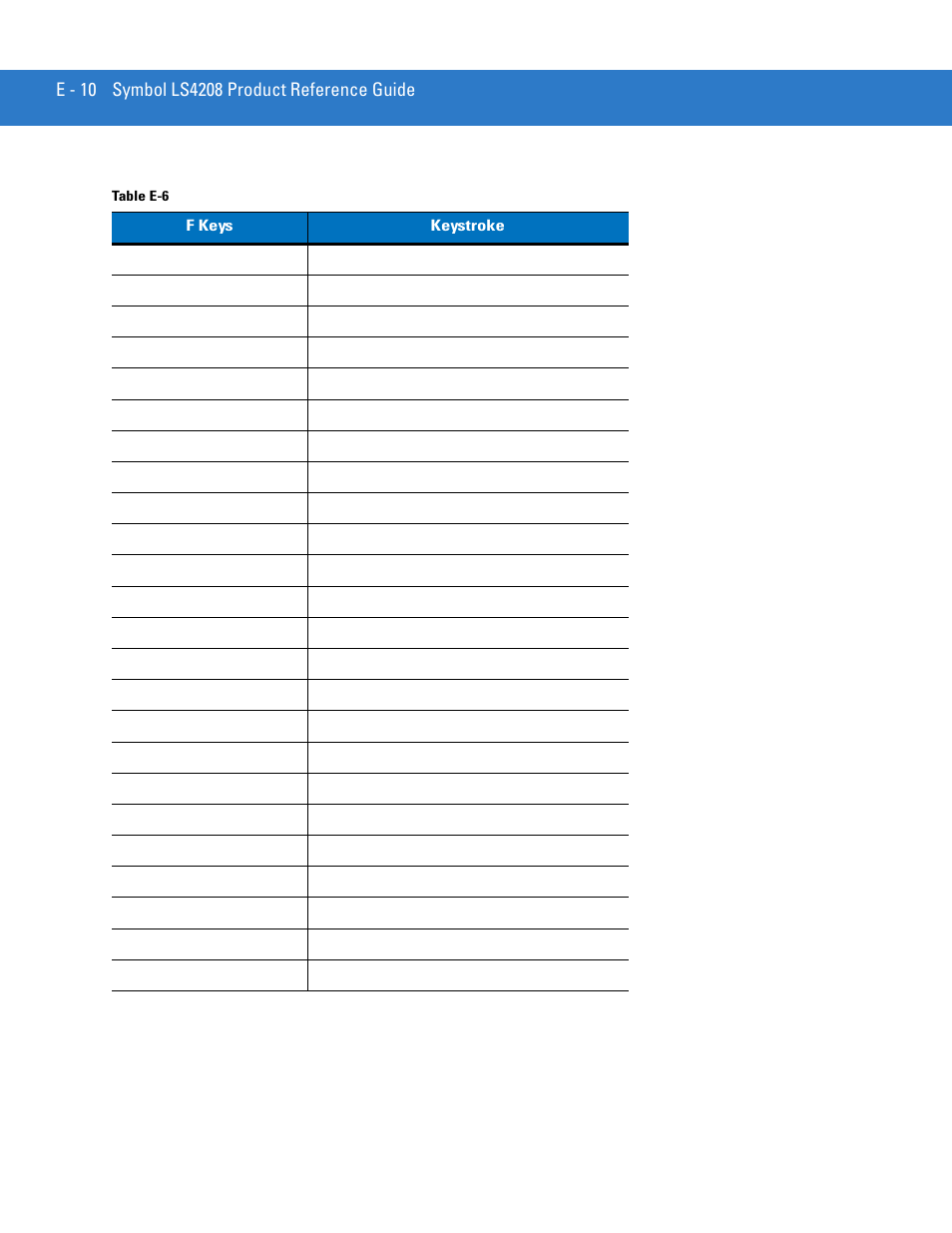 Motorola LS4208 User Manual | Page 344 / 358