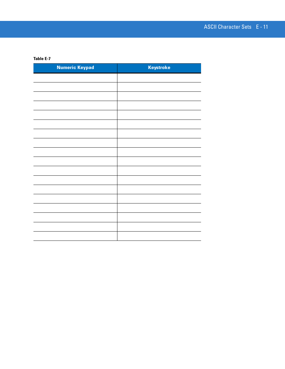 Motorola LS4208 User Manual | Page 345 / 358