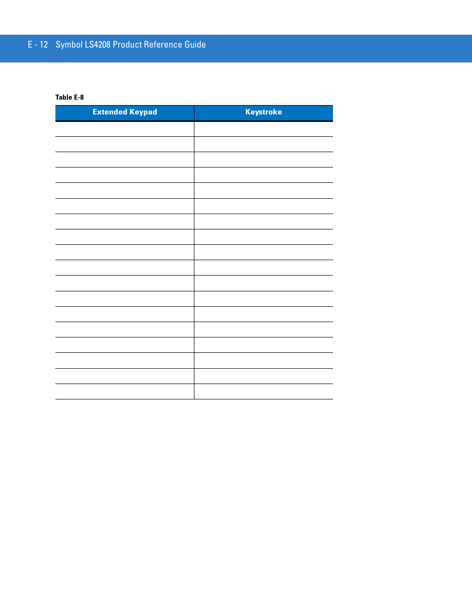 Motorola LS4208 User Manual | Page 346 / 358