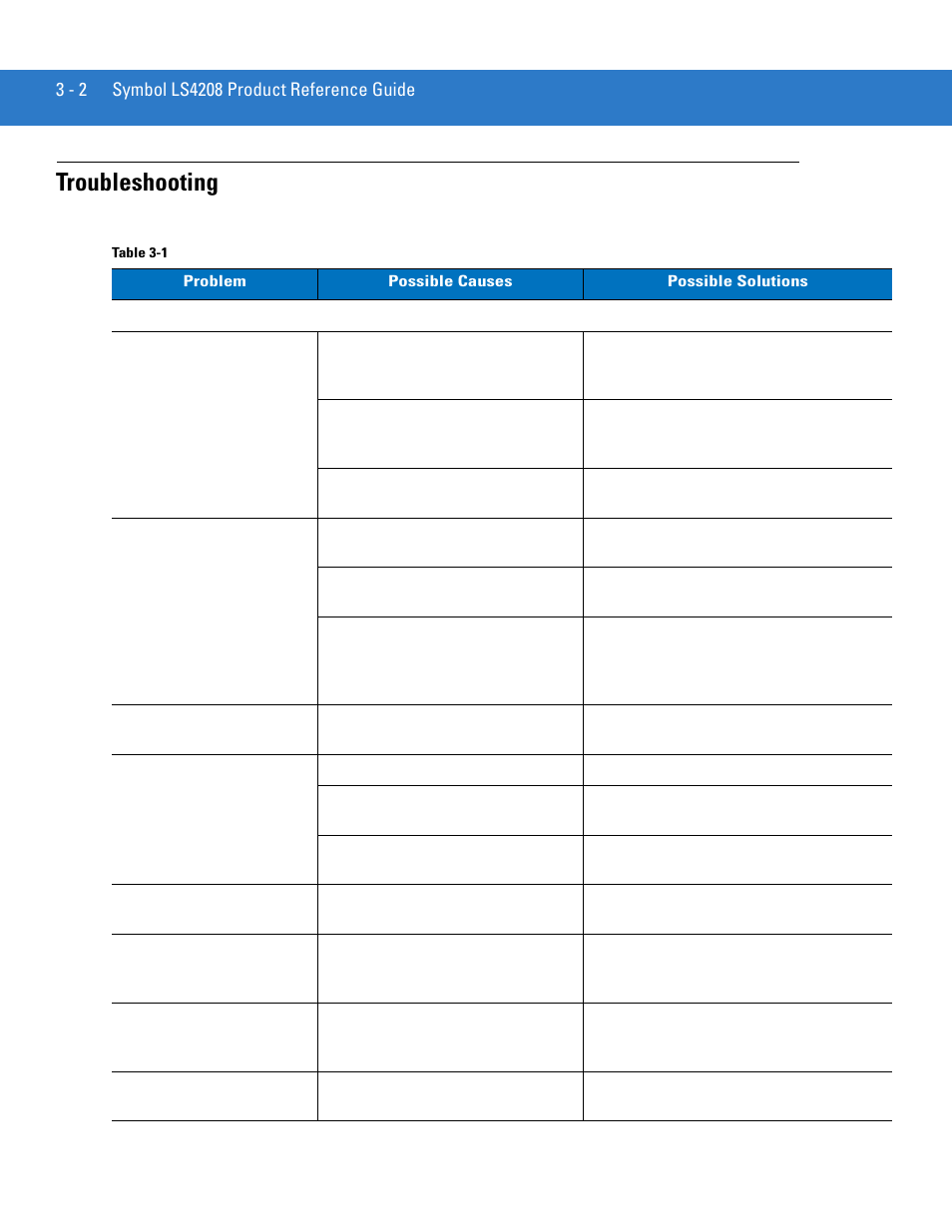 Troubleshooting, Troubleshooting -2 | Motorola LS4208 User Manual | Page 38 / 358