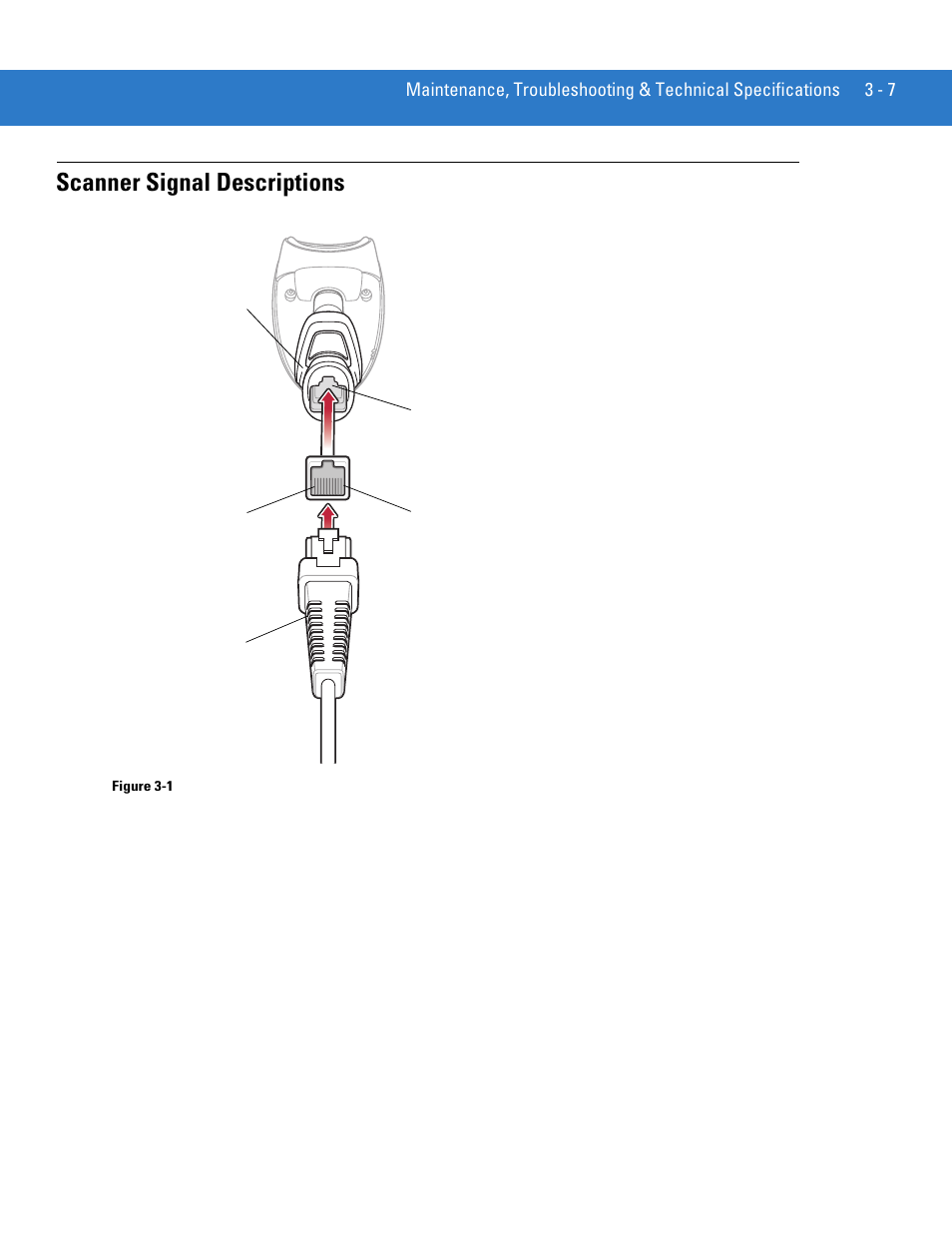 Scanner signal descriptions, Scanner signal descriptions -7 | Motorola LS4208 User Manual | Page 43 / 358